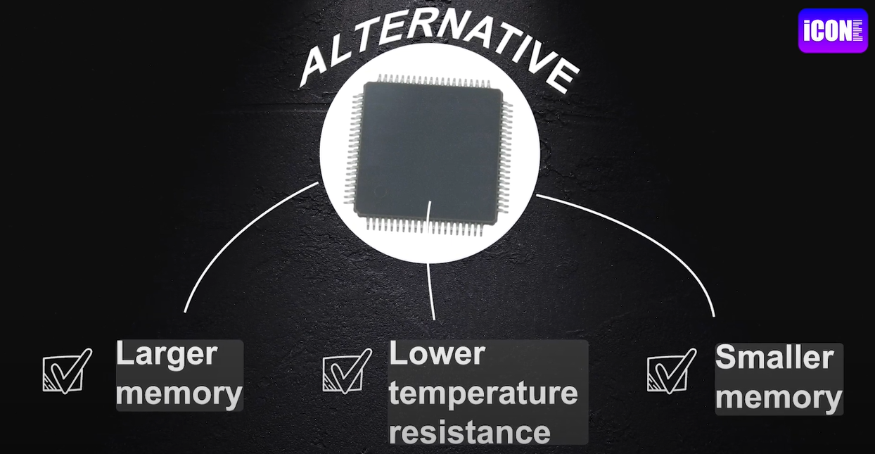 S9S12XS128J1MAA How to find substitute materials for NXP automotive chips?S9S12XS128J1MAA|ICONECHIP