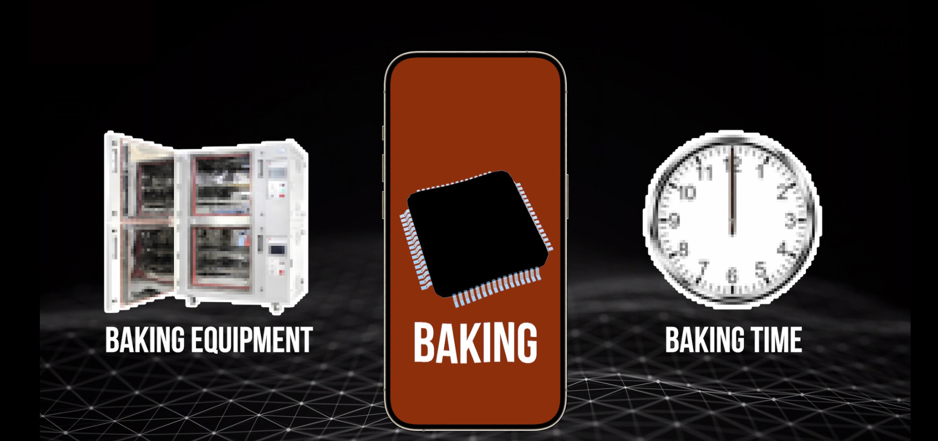 How to bake the IC chip-temperature control