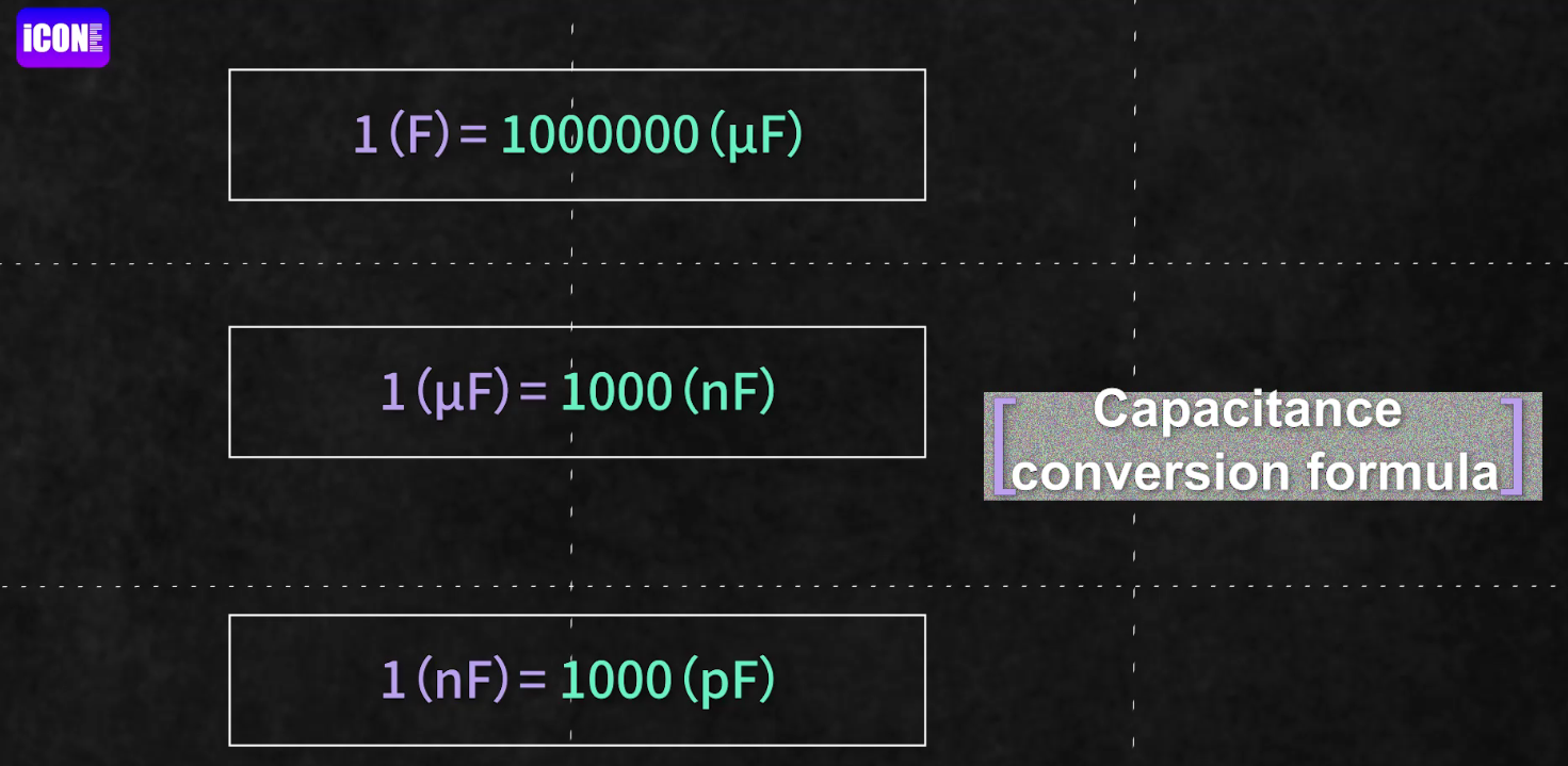 Capacity Conversion Formulas.png Capacity Conversion Formulas.png
