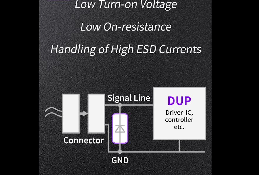 Diode structure.png