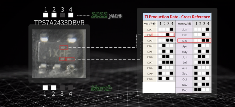 TI chips date code.png