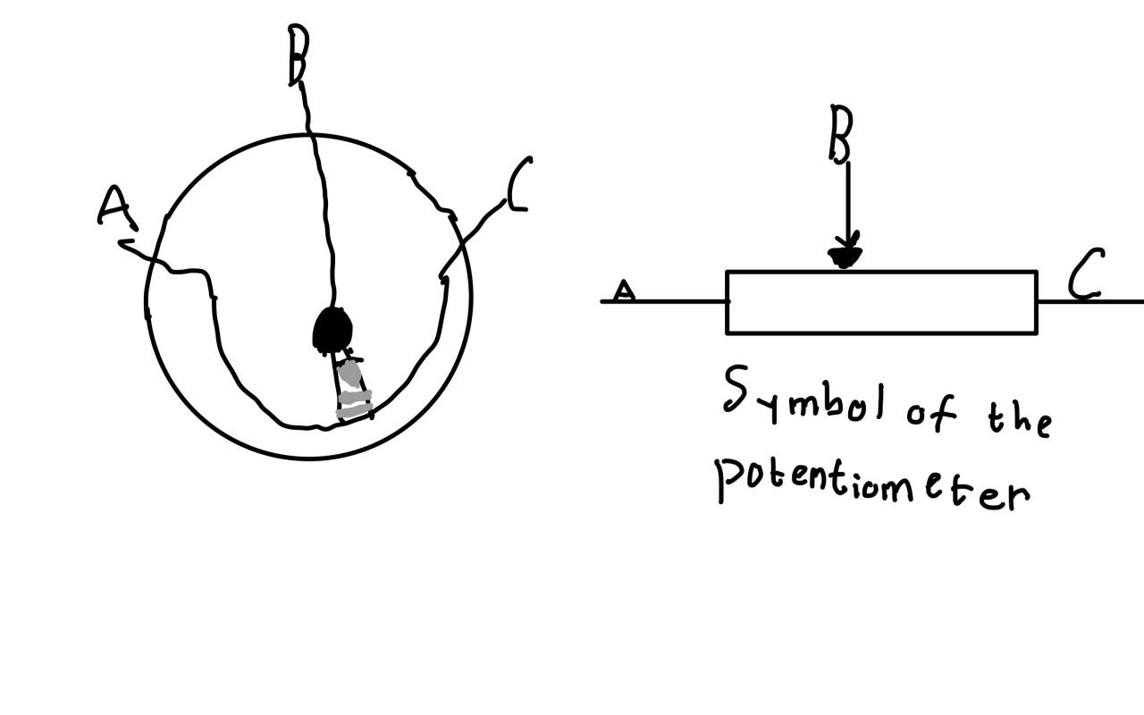 The function and application of potentiometer.jpg 40bbe0a7500748bcdcd7b162534285ac.jpg
