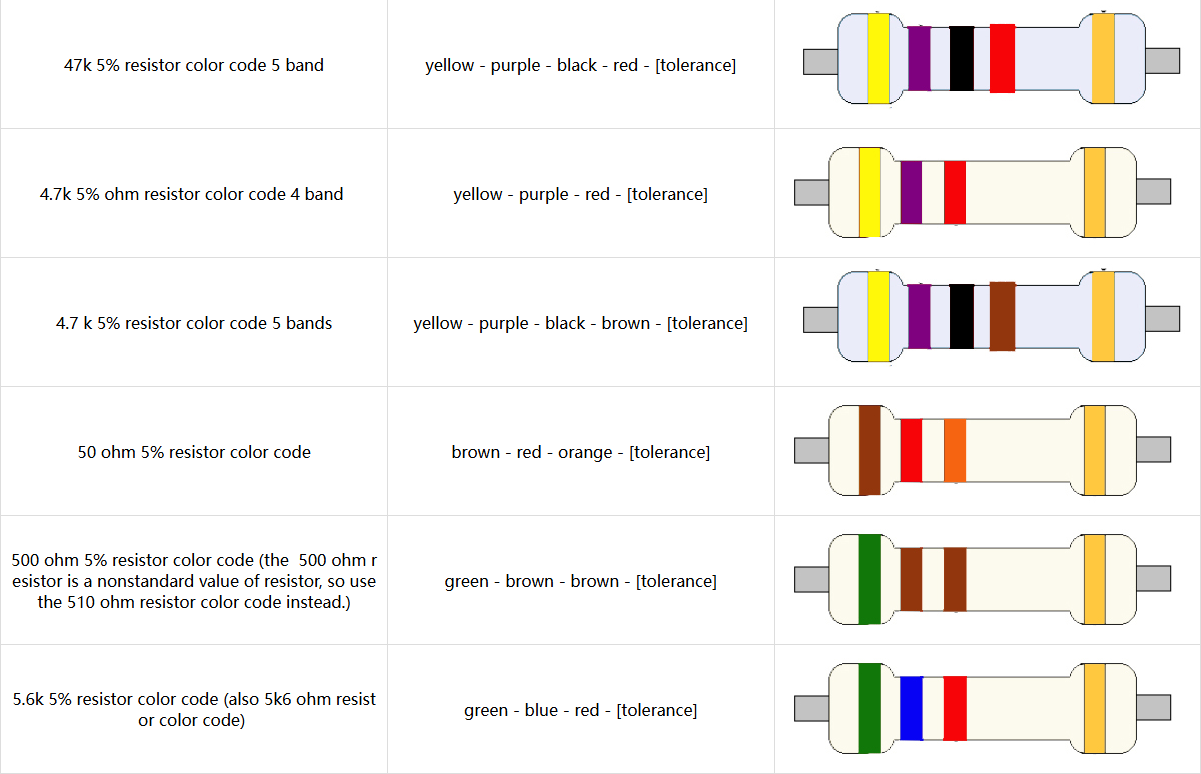 Color ring resistance color correspondence.png image.png