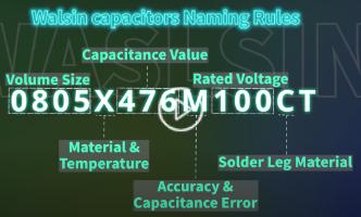 Walsin capacitors Naming Rules,0805X476M100CT Walsin capacitors Naming Rules,0805X476M100CT