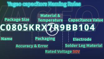 Yageo capacitors Naming Rules,CC0805KRX7R9BB104 Yageo capacitors Naming Rules,CC0805KRX7R9BB104