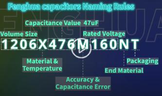 Fenghua capacitors Naming Rules,1206X476M160NT Fenghua capacitors Naming Rules,1206X476M160NT