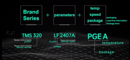 Will the AI chip leads to distrabutors' disappearance Will the AI chip leads to distrabutors' disappearance
